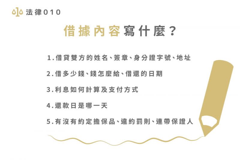 借據是雙方借貸時的合法書面契約，可以展現借錢方的誠意，也可以保障債主的權益。（法律010提供）