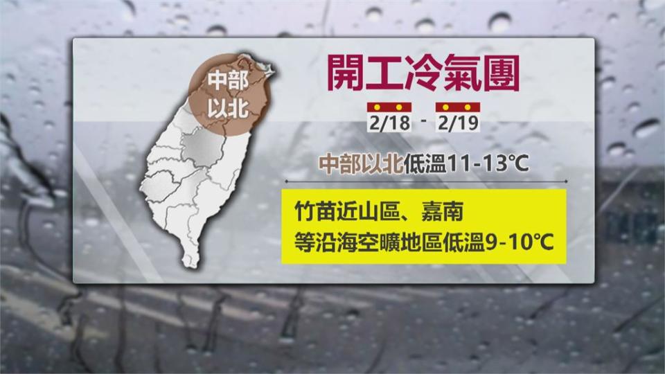 入夜愈冷！ 週四低溫10度 週五清晨探8度