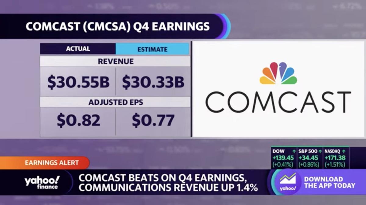 Comcast beats on Q4 earnings