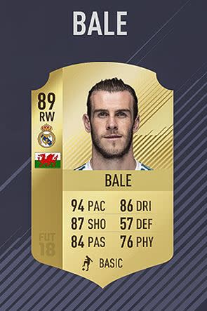 17 – Gareth Bale (89)