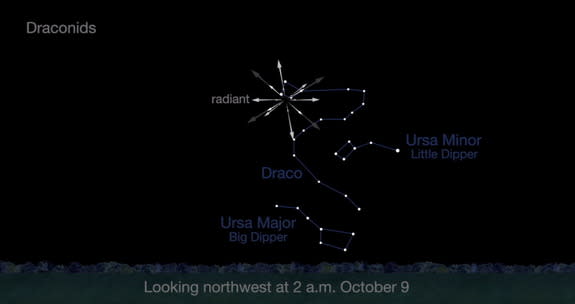 This NASA sky map shows the location of the Draconid meteor shower radiant in the northwestern night sky at 2 a.m. your local time on Oct. 9, 2015 during the shower's peak, which occurs overnight on Oct. 8 and 9.