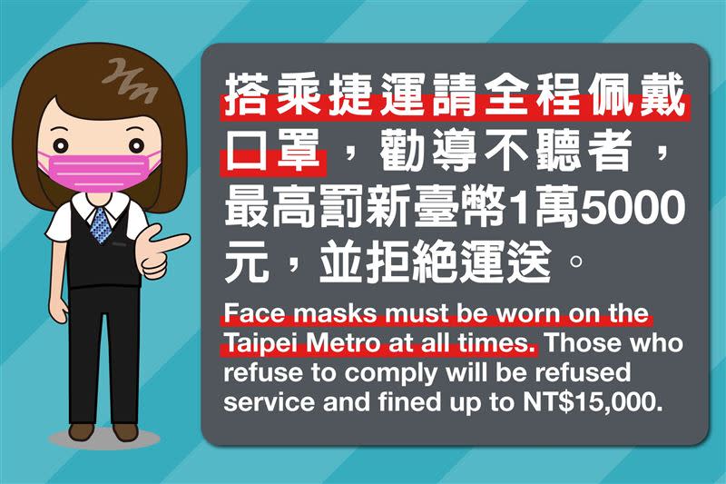 即起進捷運站就要戴罩，北捷提醒，地下街也比照。（圖／北捷提供）
