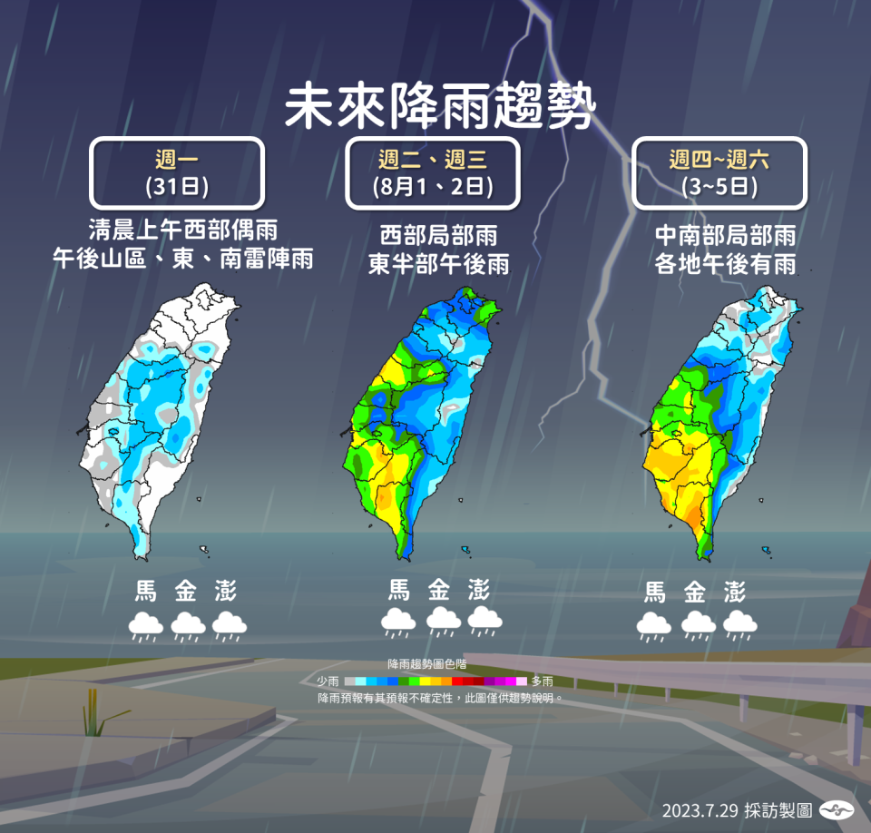 氣象局發布未來降雨趨勢圖。（圖／中央氣象局提供）