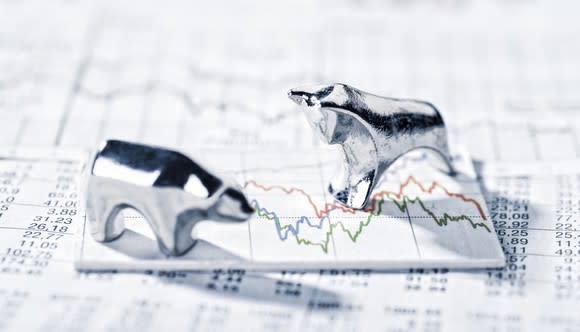 Two silver figurines of a bull and a bear facing each other while standing on a piece of paper depicting a stock chart and quotes.