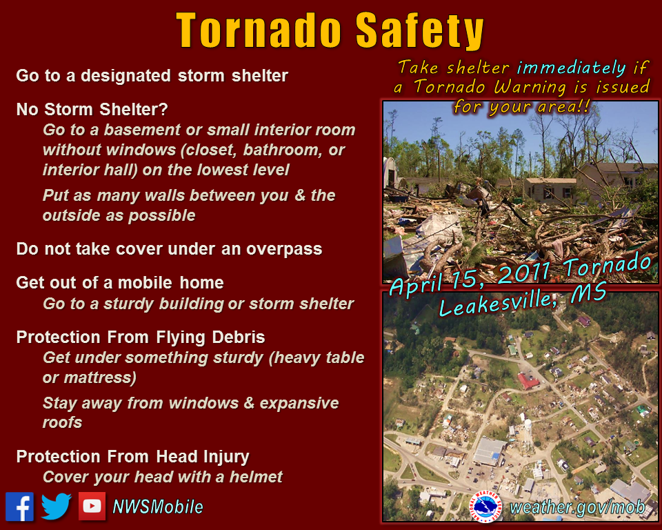 How can you stay safe during a tornado?