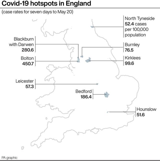 Coronavirus graphic