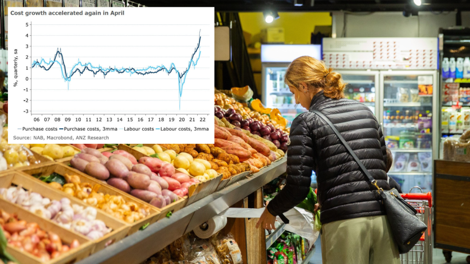 A woman shopping for produce with an inset image of a chart demonstrating how the cost of living is expected to rise again.