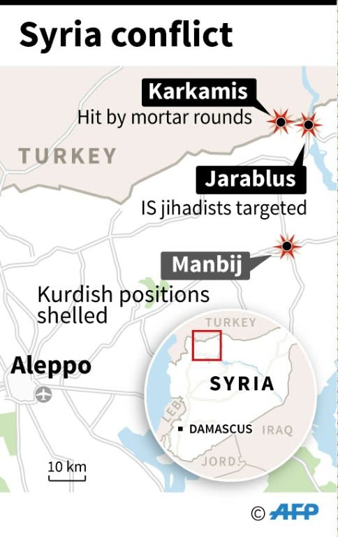 Turkish artillery bombs targets in Syria