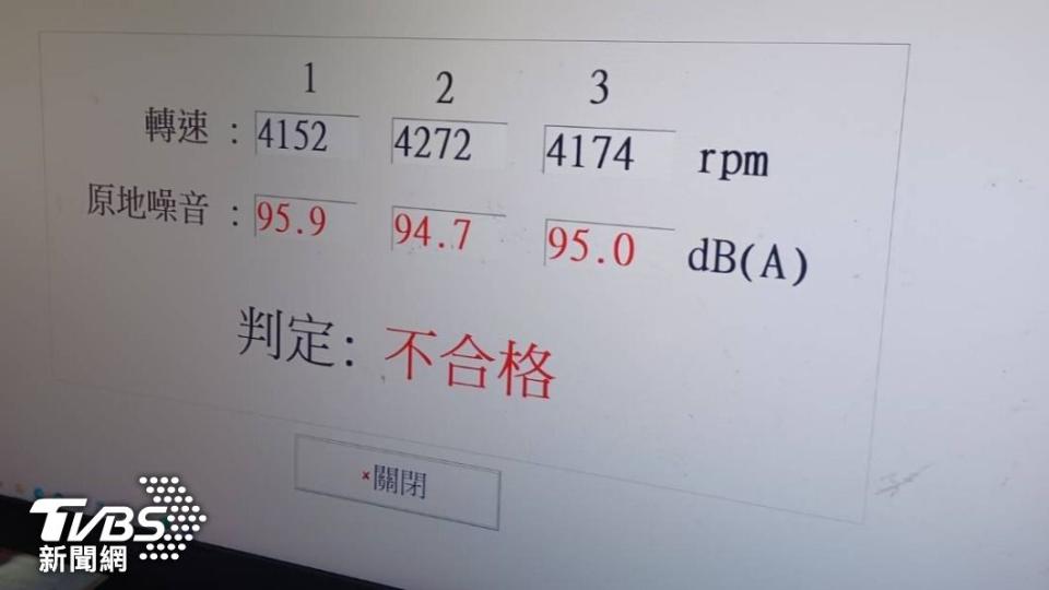 第五分局一個多月取締166件噪音車。（圖／TVBS）