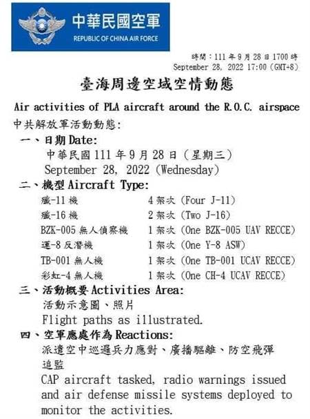 今31架次共機、4艘次共艦侵擾台海周邊。（國防部提供）