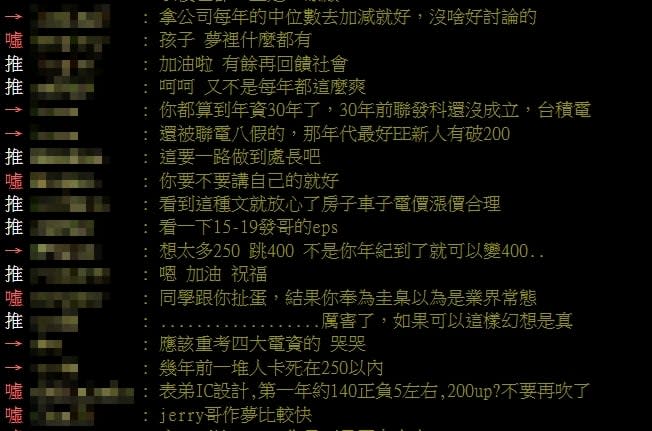 工程師生涯收入「可達1.6億元」？超自信算法遭老鳥打臉：夢裡啥都有