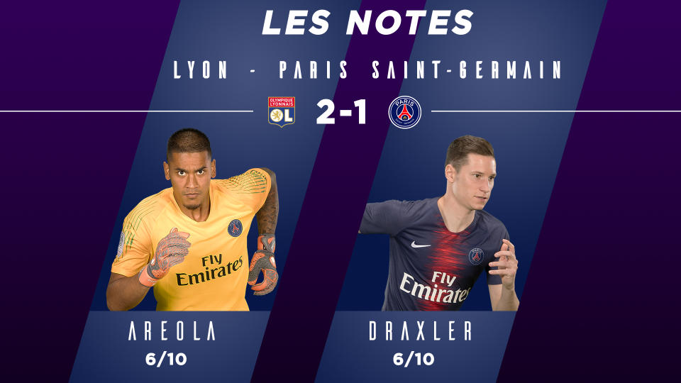 Les “tops”parisiens après Lyon-PSG (2-1)