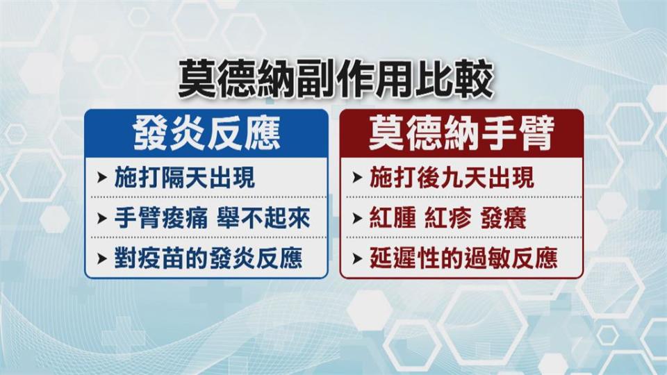 打完疫苗會變「萬磁王」? 阿中笑了:找人試一試