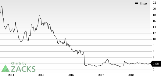 Infinity Pharmaceuticals (INFI) aims at developing its pipeline candidate, IPI-549.