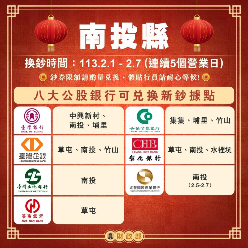 圖／翻攝自臉書＠mof.gov.tw