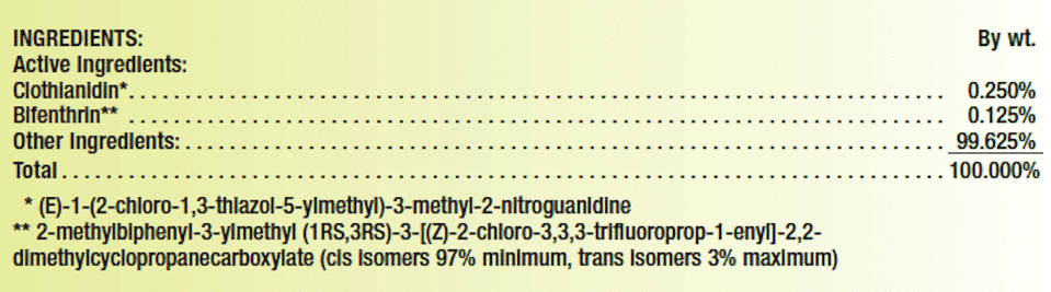 Sample pesticide ingredient label from an EPA training guide, showing that just 0.375% of ingredients are disclosed and tested for bee safety. <a href="https://www.epa.gov/pesticide-labels/label-review-training-module-3-special-issues-page-34" rel="nofollow noopener" target="_blank" data-ylk="slk:EPA;elm:context_link;itc:0;sec:content-canvas" class="link ">EPA</a>