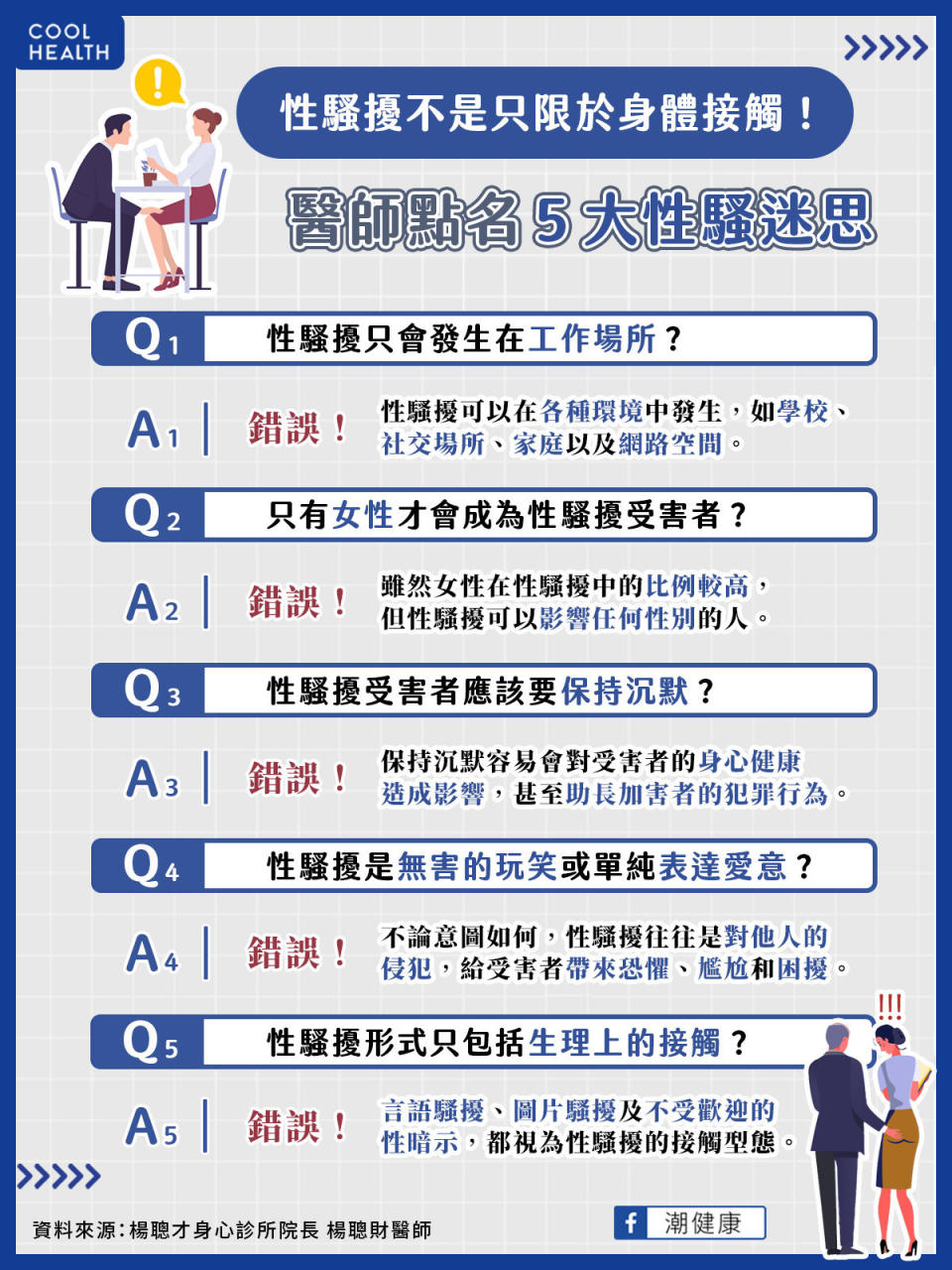 性騷擾不是只限身體接觸！  醫師點名5大性騷迷思