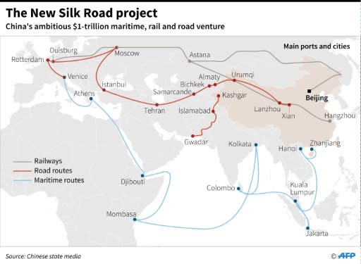 The "New Silk Road" is a massive Chinese infrastructure project including road, rail and ship routes