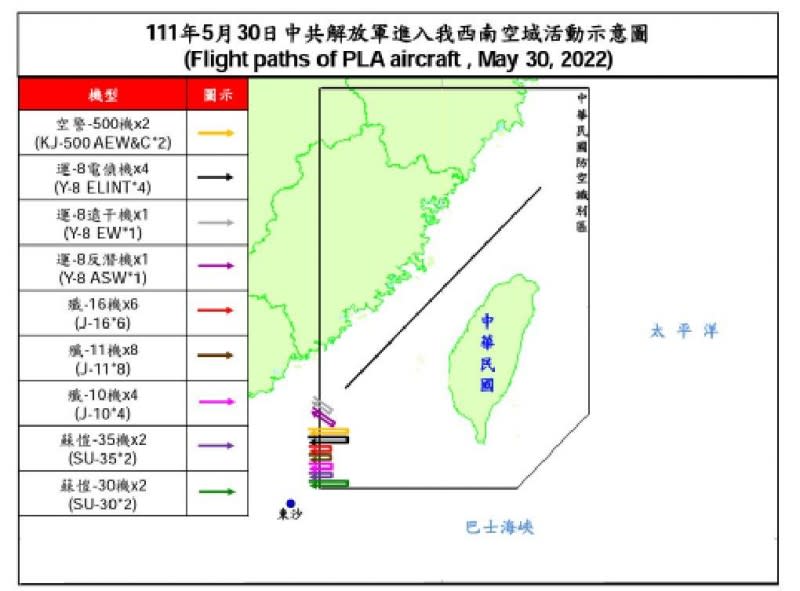 20220530-空軍30日發布「我西南空域空情動態」，揭示擾台共機架數達30架。（空軍司令部提供）