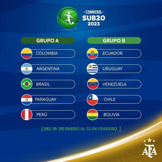 Sudamericano sub 20 2023