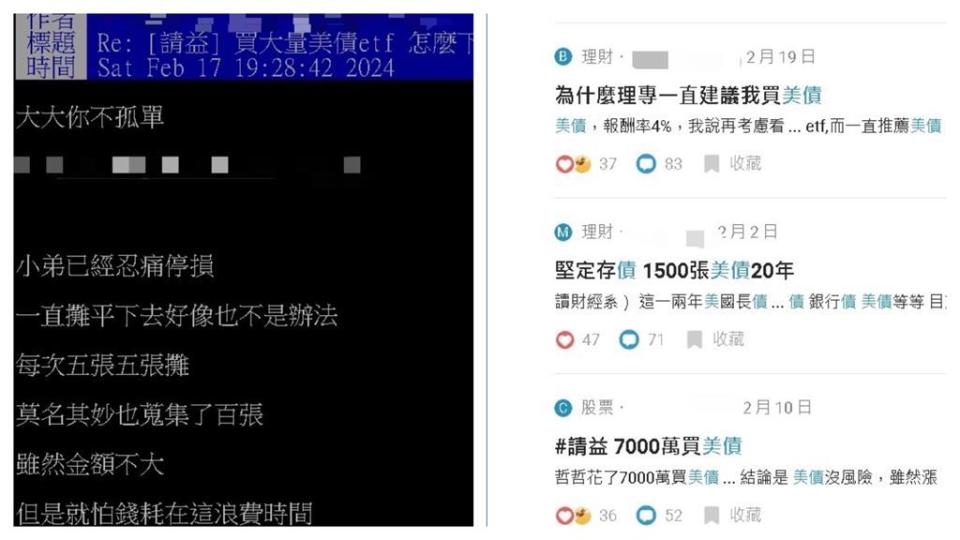 投資人瘋美債ETF　ＦＥＤ不降息怎麼辦？