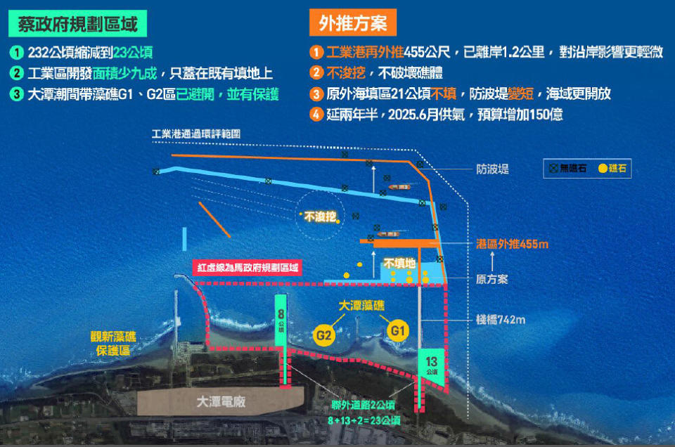 行政院最新方案：第三天然氣接收站觀塘港外推455公尺。   圖：行政院提供