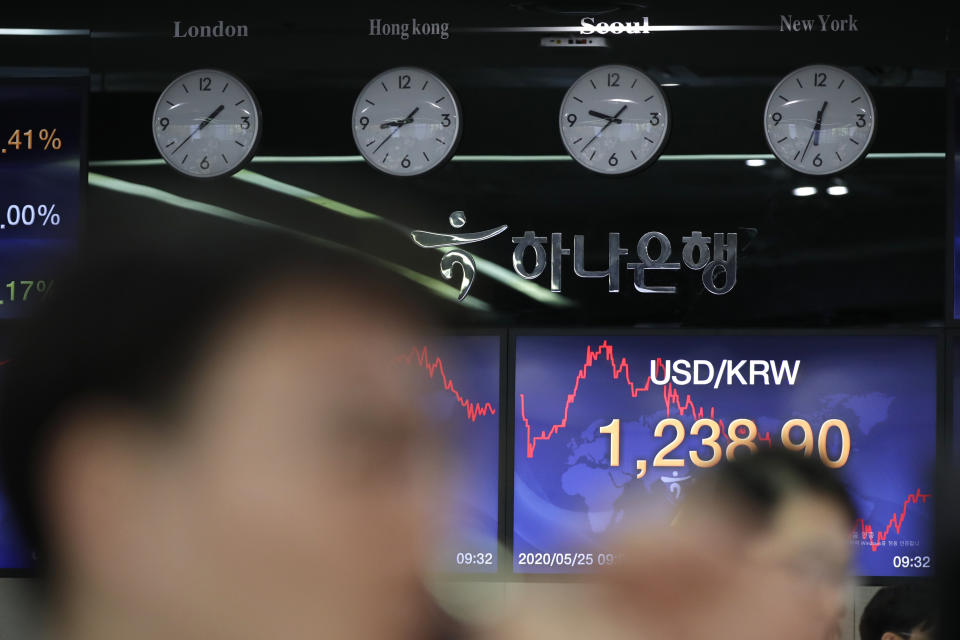 A currency trader talks on the phone near the screen showing the foreign exchange rate between U.S. dollar and South Korean won at the foreign exchange dealing room in Seoul, South Korea, Monday, May 25, 2020. Asian shares are mostly higher, with Tokyo stocks gaining on expectations that a pandemic state of emergency will be lifted for all of Japan. But shares fell in Hong Kong on Monday after police used tear gas to quell weekend protests over a proposed national security bill for the former British colony. (AP Photo/Lee Jin-man)