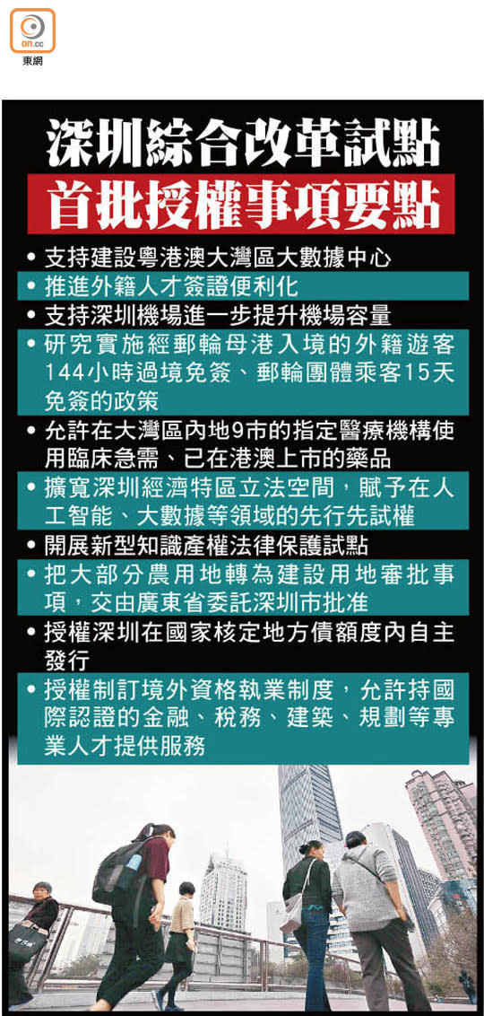 深圳綜合改革試點首批授權事項要點