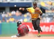 Jun 24, 2018; Pittsburgh, PA, USA; Pittsburgh Pirates shortstop Sean Rodriguez (3) turns a double play over Arizona Diamondbacks catcher John Ryan Murphy (36) during the seventh inning at PNC Park. Mandatory Credit: Charles LeClaire-USA TODAY Sports