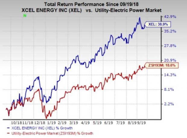 xcel-energy-xel-to-install-smart-meters-teams-with-itron