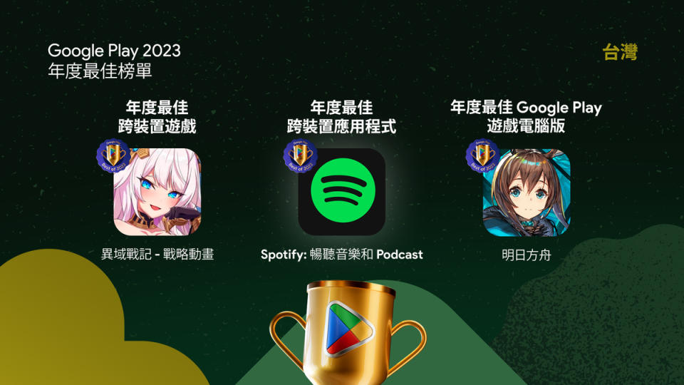  Google Play 2023 年度最佳榜單_年度最佳跨裝置遊戲／應用程式、年度最佳 Google Play 遊戲電腦版 圖：Google/提供 