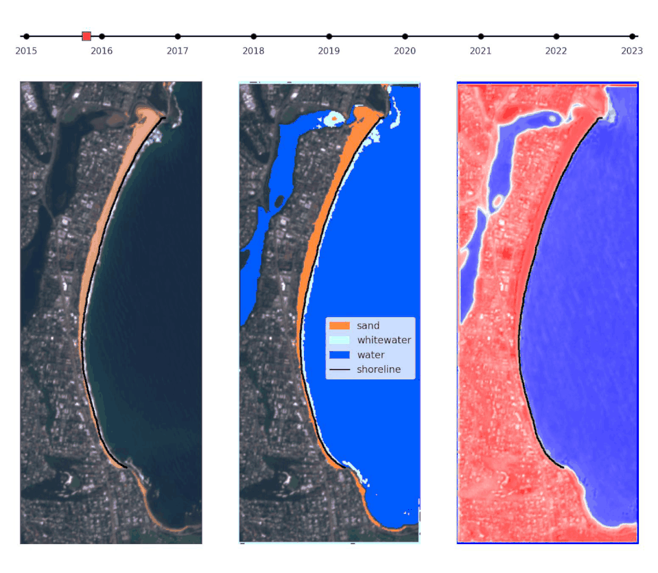 Changes to the shoreline can be automatically detected, as in this animation of changes at Narrabeen-Collaroy beach, Sydney. Killian Vos