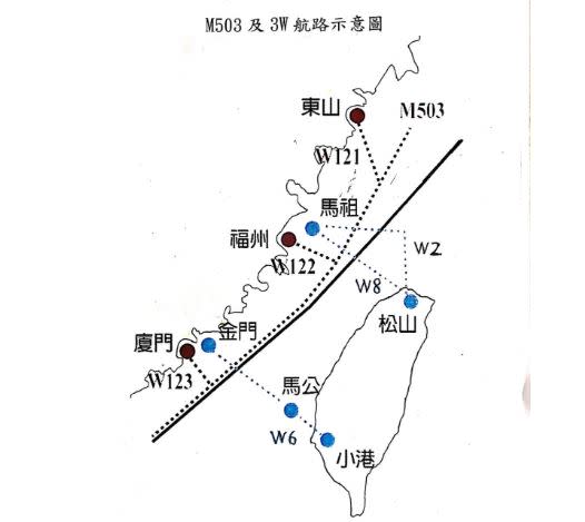 M503、W122與W123航線示意圖。（圖：交通部民航局提供）