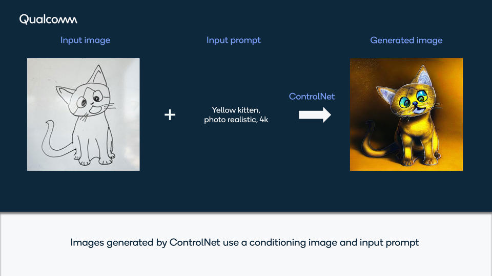 Yes, even a simple sketch will work and Qualcomm ControlNet can turn it into something interesting.