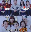 Gang Ji Young reveals her family photo