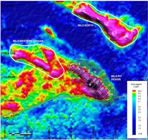 Milo Exploration Targets.