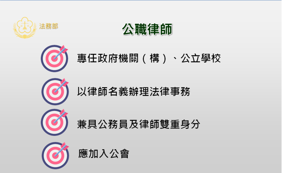 行政院會今（30）日通過法務部擬具的「律師法」部分條文修正草案，建立「公職律師」制度，協助政府機關（構）及公立學校處理法律諮詢及訴訟等案件。   圖：法務部提供