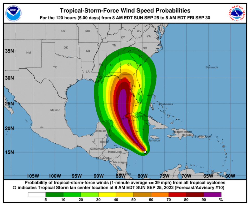 Tropical force wind speed is expected to be felt on the Coast next week when Hurricane Ian makes landfall, although the track is still uncertain. National Hurricane Center