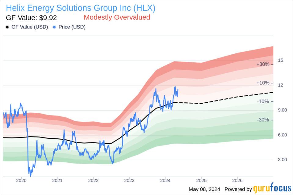 Insider Sale: EVP & COO Scott Sparks Sells 12,000 Shares of Helix Energy Solutions Group Inc (HLX)