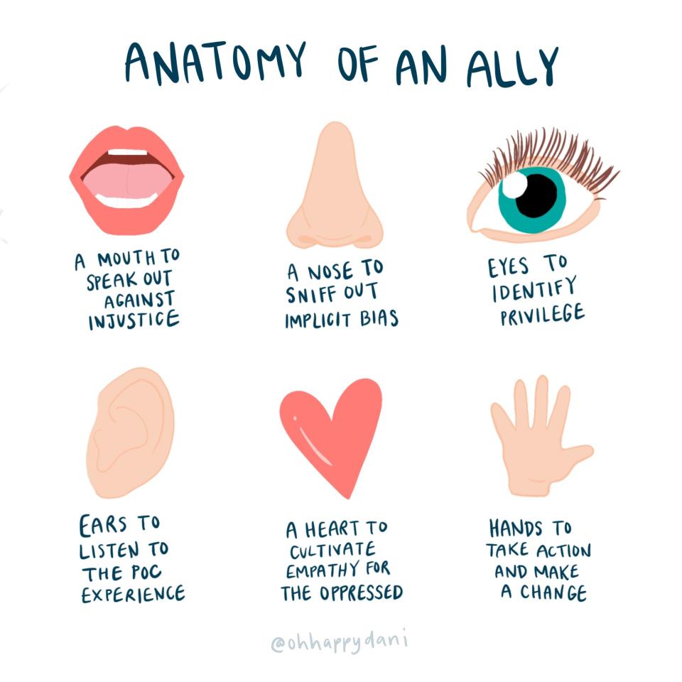 <h1 class="title">Anatomy-Of-An-Ally.jpg</h1><cite class="credit">Courtesy <a href="https://www.instagram.com/ohhappydani/?hl=en" rel="nofollow noopener" target="_blank" data-ylk="slk:Dani Coke;elm:context_link;itc:0;sec:content-canvas" class="link ">Dani Coke</a></cite>