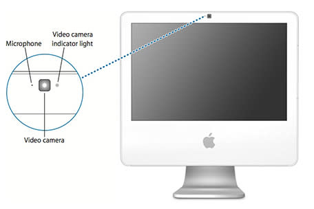 iMac G5 iSight camera