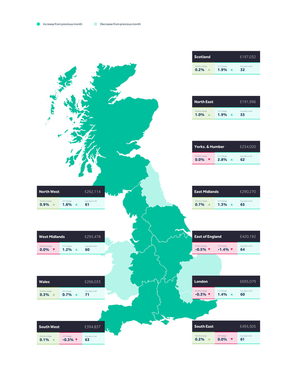 A map created by Rightmove that shows changes in average property asking prices across Britain 