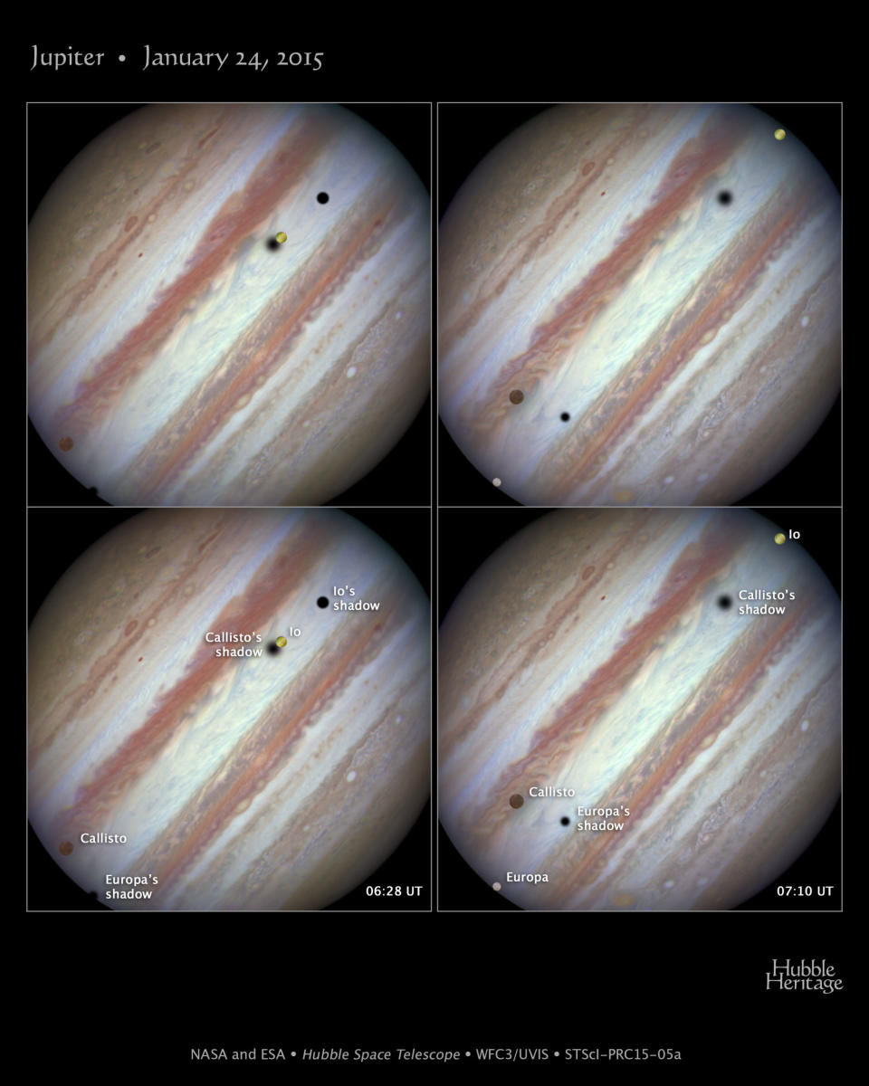 Jupiter and Its Moons