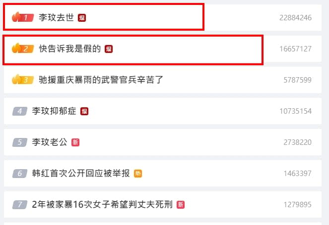 「李玟去世」秒登微博熱搜第一　中國網友全崩潰：怎麼會這樣？