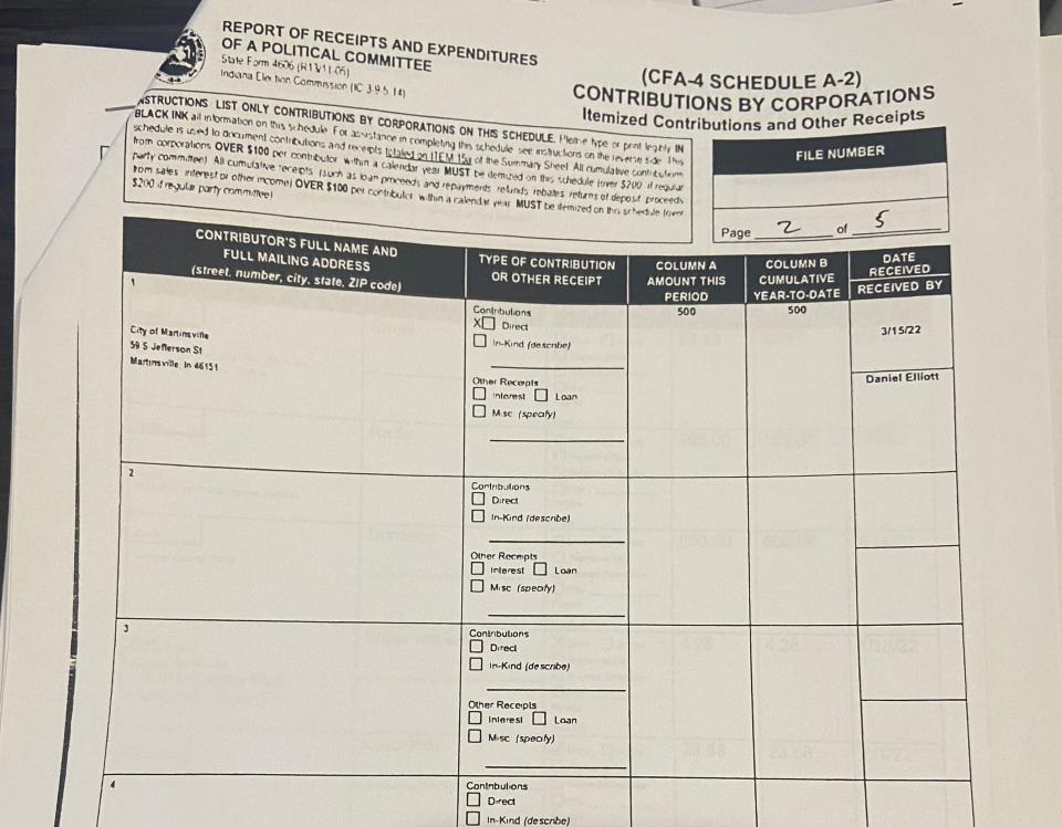 A campaign finance report that lists the city of Martinsville as a contributor to the Morgan County Republican Party.