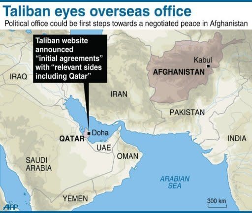 Afghanistan and Pakistan plan to open a second front in negotiations with the Taliban in Saudi Arabia as US-brokered talks get under way in Qatar, officials said Sunday