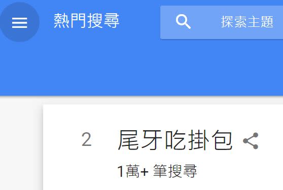 ▲「尾牙吃掛包」登上今日Google熱門搜尋。（圖／網頁截圖）