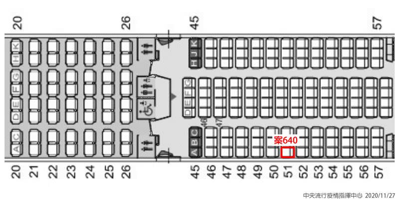 案604班機座位圖。（圖／中央流行疫情指揮中心提供）