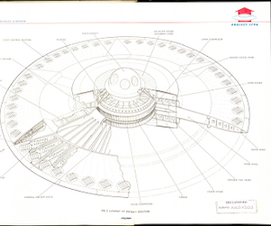 Planos del Proyecto 1794 (2)