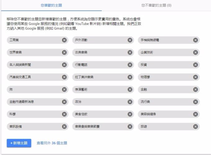 Google追蹤使用者喜歡的主題